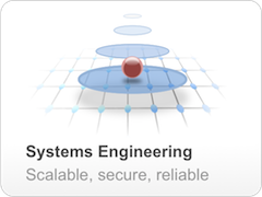 PrismSix provides expert systems engineering services